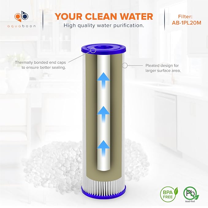 Aquaboon 20 Micron Pleated Sediment Filter Cartridge 10" x 2.5" Whole House - Image 5