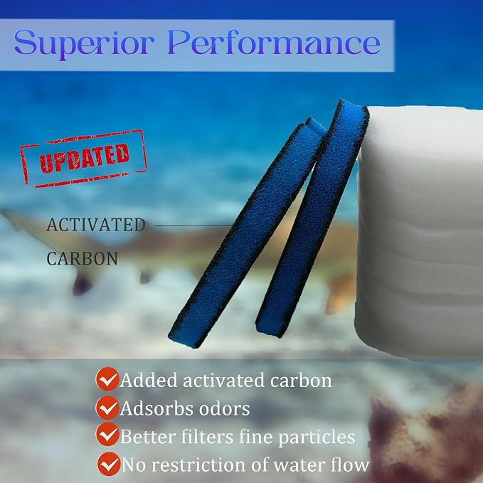 Replacement Canister Filter Pads Compatible - Image 4