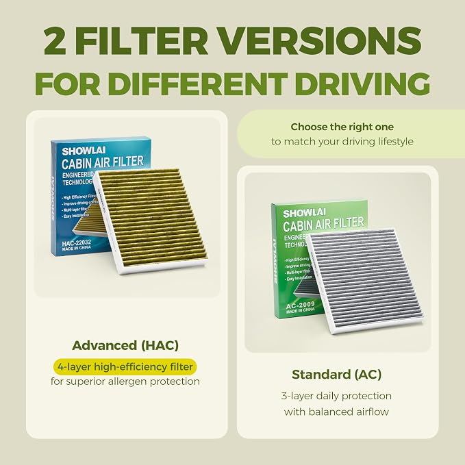 SHOWLAI Activated Carbon Cabin Air Filter - Image 7
