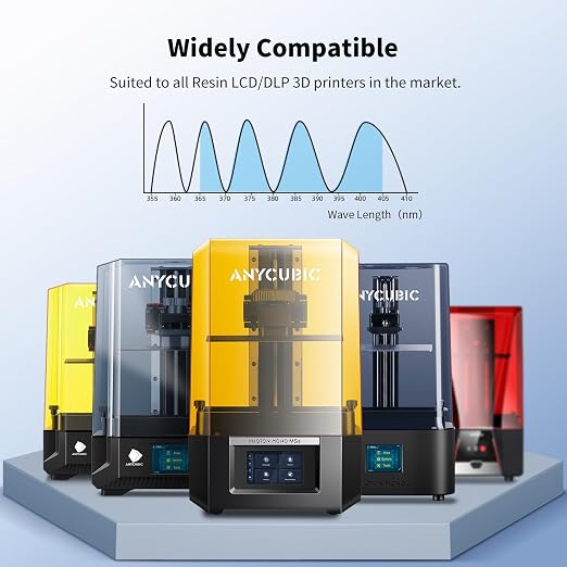 ANYCUBIC Water Washable 3D Printer Resin, 405nm High Precision UV-Curing 3D - Image 7