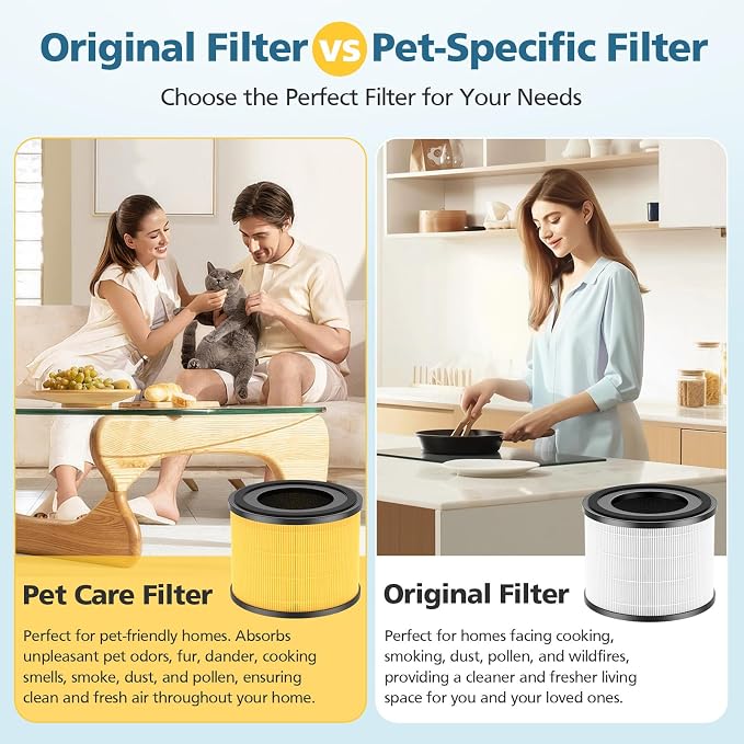 2 Pack AP-S0610L Pet Care Replacement Filter, Compatible - Image 6