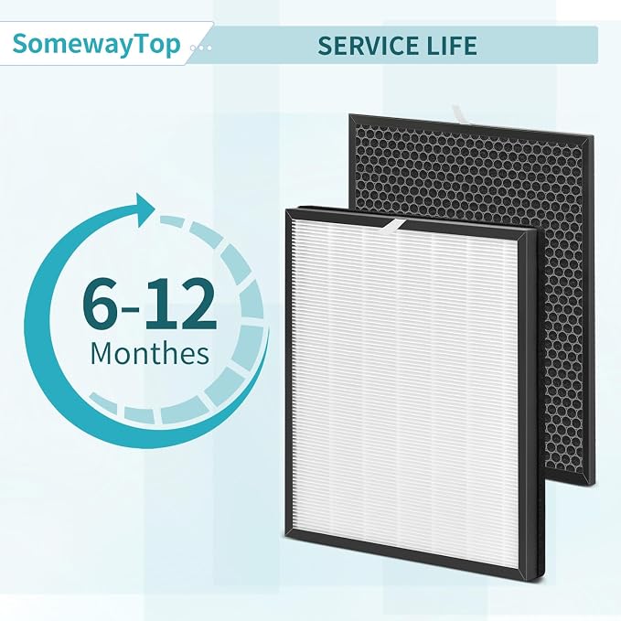 Air Filters Replacement Kit Compatible - Image 5