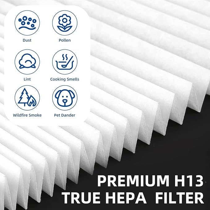 116130 Replacement Filter H for Winix 5500-2 AM80 Plasmawave Air Purifier - Image 6