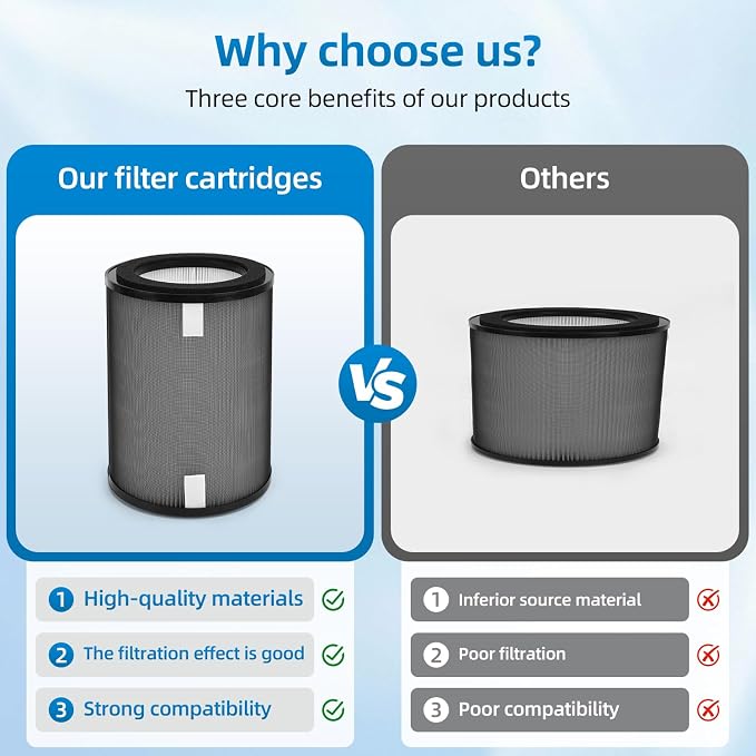 DR-HPA019 Replacement Filter Compatible - Image 6