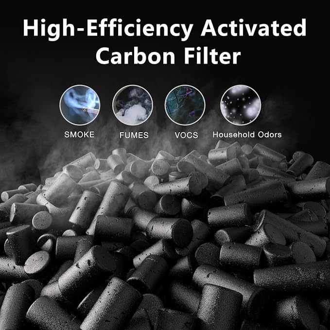 2 Pack PR1 Replacement Filter, Compatible - Image 4