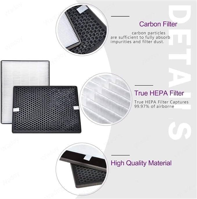 Replacement FY2422 FY2420 Filter Accessories，Compatible - Image 5