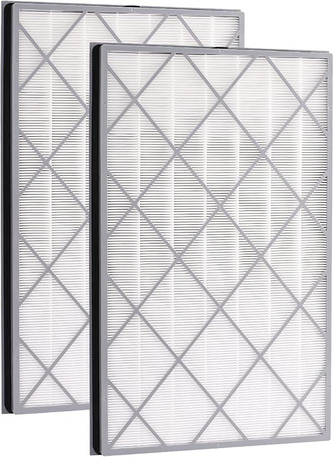 HE601 Replacement Filter For Shark Air Purifier 6 Fan HE601 & HE602，Compatible by AirFilter