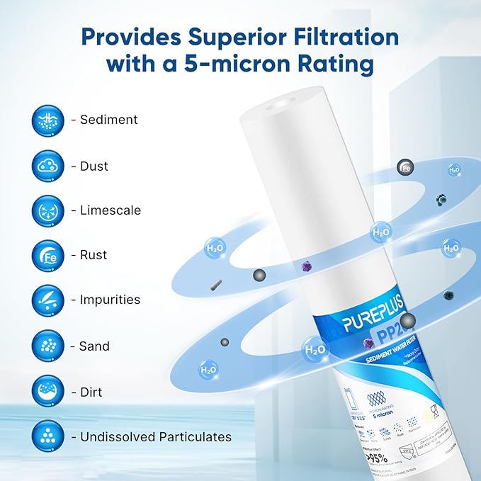 PUREPLUS 5 Micron 20" x 2.5" Whole House Sediment Home Water Filter, 20-inch - Image 5