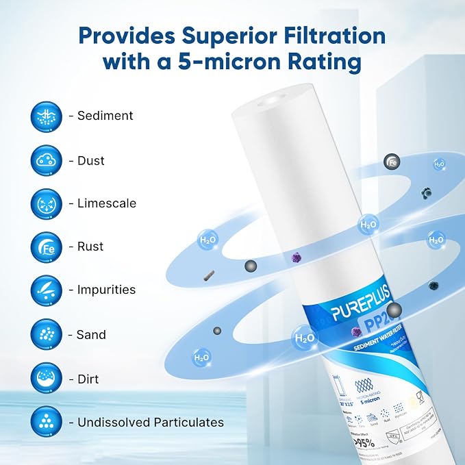 PUREPLUS 5 Micron 20" x 2.5" Whole House Sediment Home Water Filter, 20-inch - Image 5