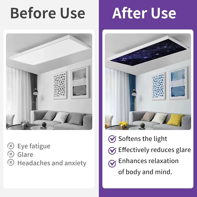 Torixqi12 Pcs Fluorescent Light Covers - Image 3