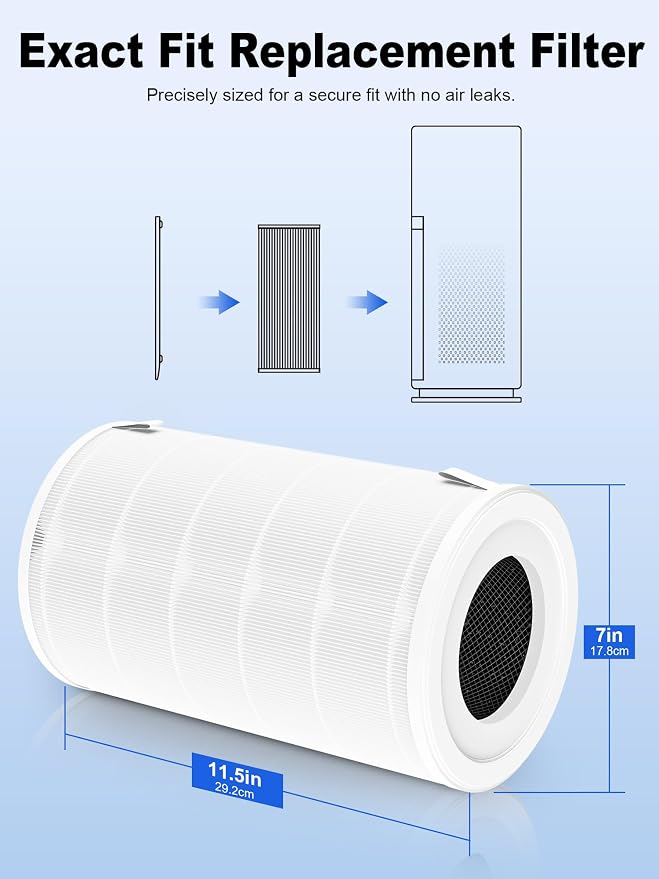 1000 Replacement Filters Compatible - Image 6