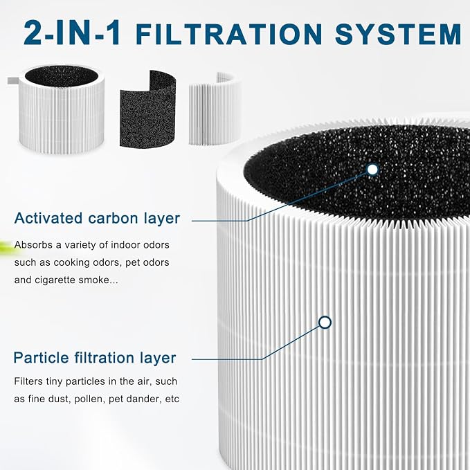 Air Filter Replacement Compatible - Image 2