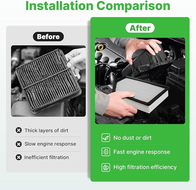 2PCS Engine Air Filter Fit for 2020-2025 2026 Chevrolet Silverado - Image 4
