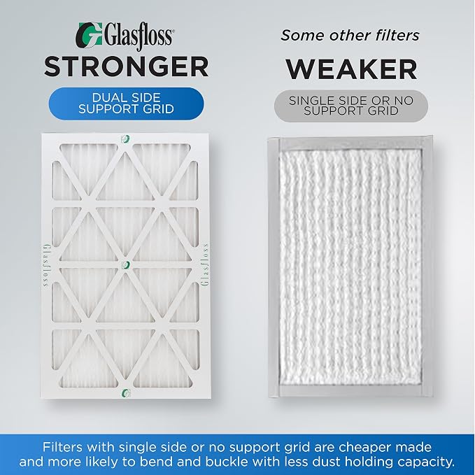 Glasfloss ZL 17.5x21x1 MERV 10 AC Furnace Air Filters.. Actual Size: 17-1/2 x - Image 4