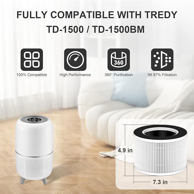 2 Pack TD-1500 Replacement Filters - Image 3