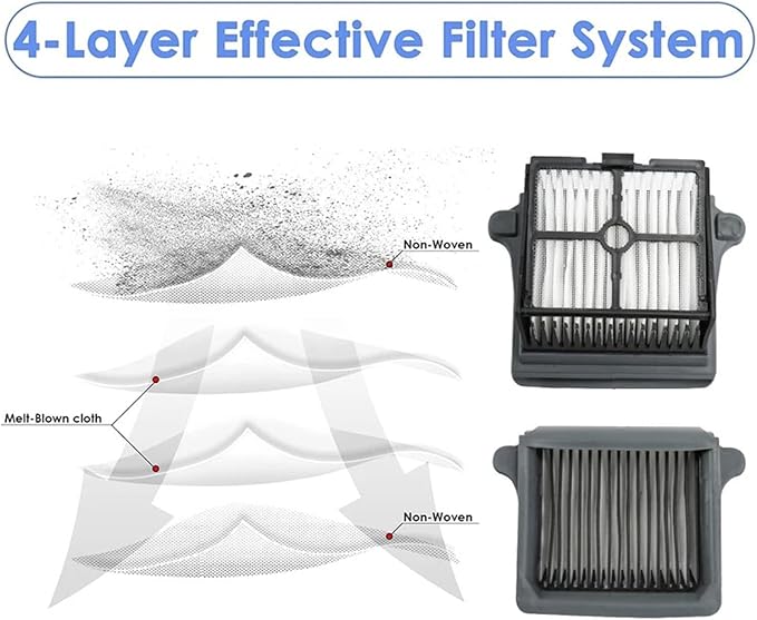 Compatible For TINECO 3.0 Spare Parts Floor Scrubber Roller Brush Filter - Image 4
