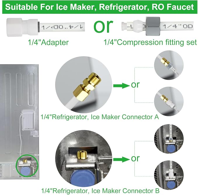 Refrigerator Water Line Kit Connection and 1/4 Compression Ice Maker - Image 6
