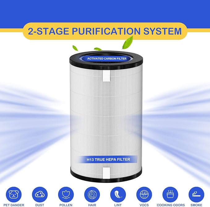 AP-T40FL True HEPA Replacement Filter Compatible - Image 2