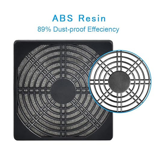 ELUTENG 120mm Fan Filter 2 Pack IP40 Dustproof Blower Guard ABS Computer - Image 4