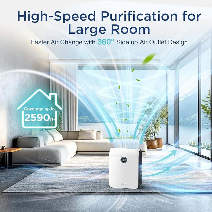 Air Purifiers for Home Large Room Up to 2590 ft² - Image 4