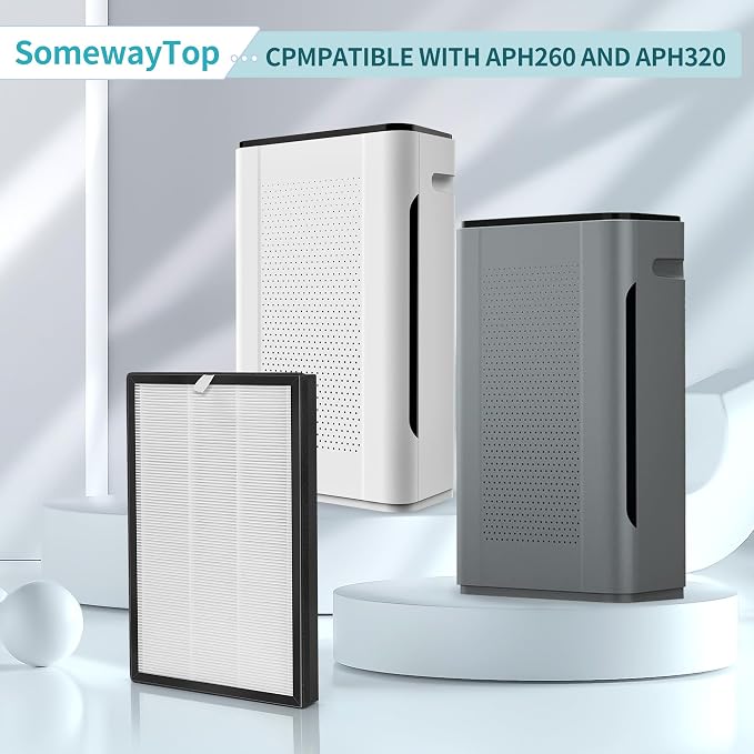 APH260 Replacement Compatible - Image 2