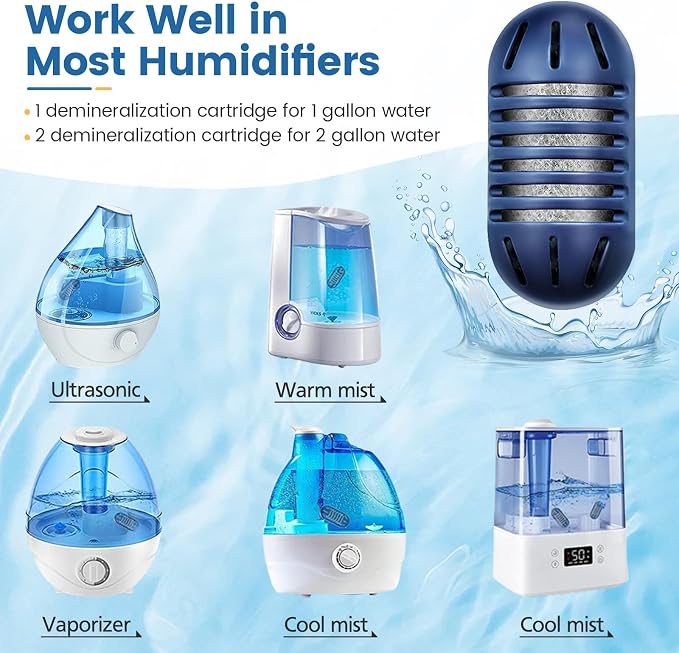 isinlive Demineralization Cartridge - Image 3