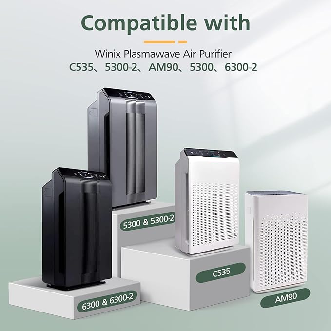 isinlive 115115 HEPA Replacement Filters A - Image 3