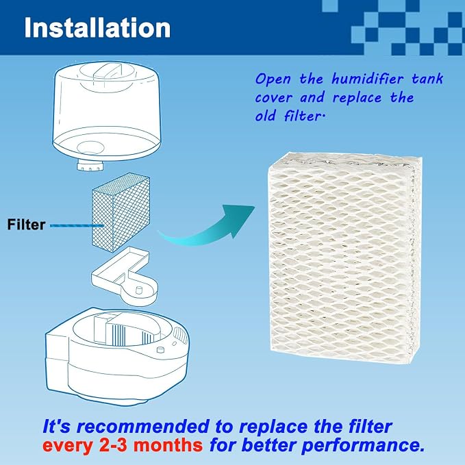 4 Pack WF813 Humidifier Filter Replacement, Upgraded Humidifier Wick Filter - Image 4
