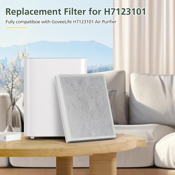 2 Pack H7123101/ H211 / H211S Replacement Filter - Image 3