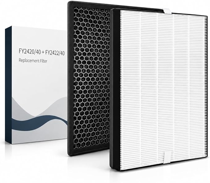 FY2420/40 + FY2422/40 Replacement Filter Compatible by WADOY