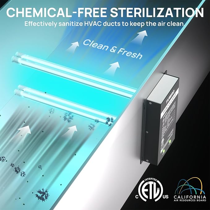 TURBRO 72W UV Sanitizer Lamp - Image 3
