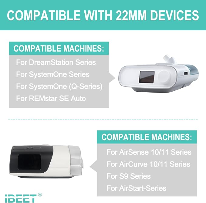 3PCS CPAP Filters to Improve Your Using Experience, Filters Out Moisture and - Image 4