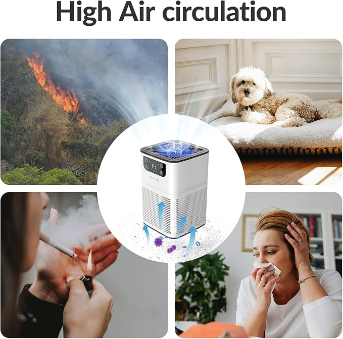 Air Purifiers for Bedroom Home, FETIONS Air Cleaner - Image 6