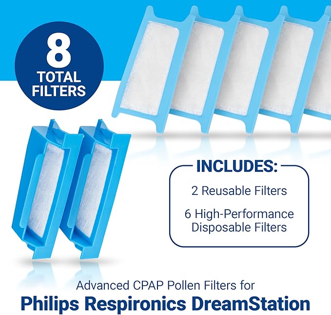 NUWAVE CPAP Filters for Respironics DreamStation 1 CPAP Machine. Includes 18 - Image 6