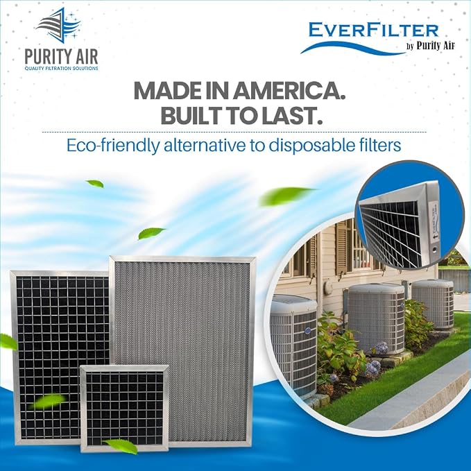 20x20x1 Electro-static Air Filter AC Furnace Filter, Reusable & Washable - Image 9