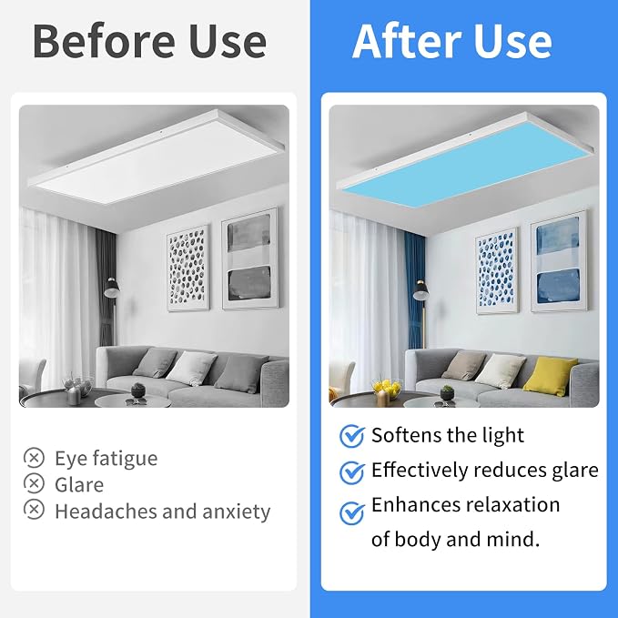 Torixqi12 Pcs Fluorescent Light Covers - Image 3