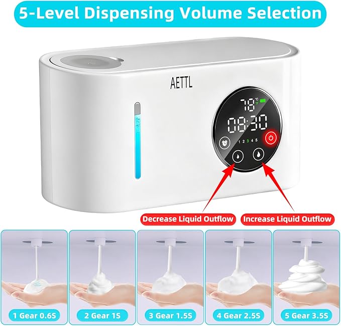 Touchless Automatic Foaming Hand Soap Dispenser Wall Mount,Kitchen Bathroom,Modern Smart Home,USB Type-C Rechargeable,Long Battery Life,Time and Temperature Display,5-Level Adjustable,16.9 oz