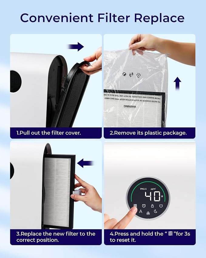 Air Purifiers for Home Large Room Up to 2500 ft² - Image 8