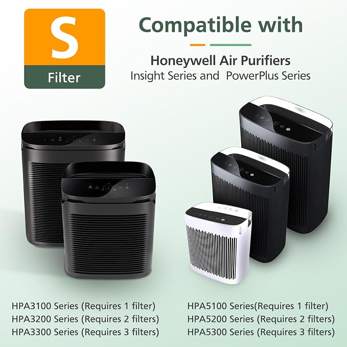 3-Pack HRFSC1 Replacement Filter S Compatible - Image 4