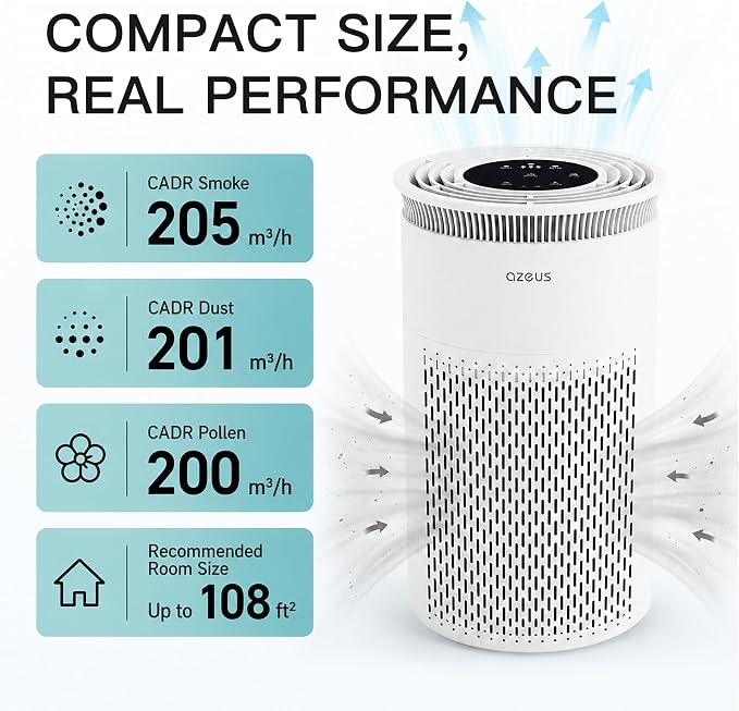 Azeus Air Purifier for Large Rooms, 25db Filtration System Cleaner Odor - Image 7