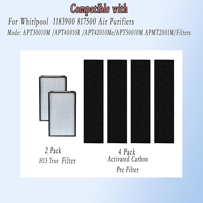 1183900 Replacement Filter For Whirlpool APT30010M APT40010R APT42010M - Image 5