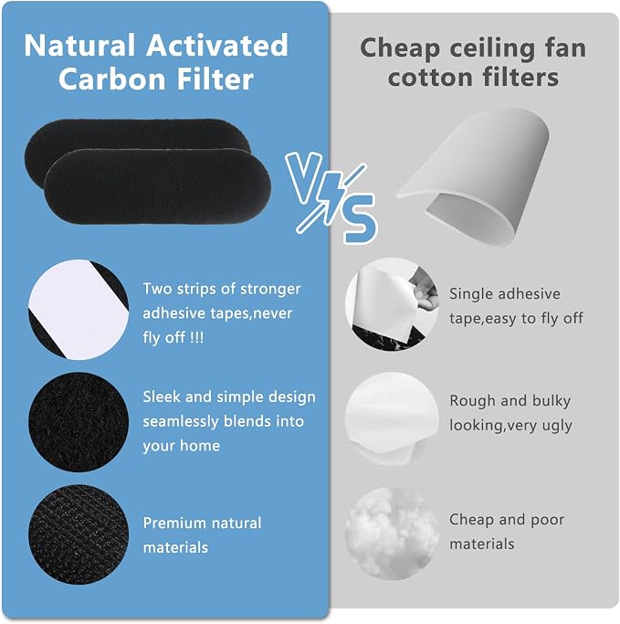 12 Pack Activated Carbon Ceiling Fan Filters, Transform Your Fan into a - Image 5
