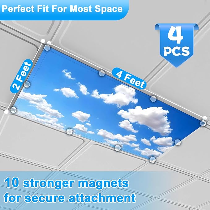 4 Pcs Fluorescent Light Covers for Ceiling Lights Classroom, Stylish - Image 2