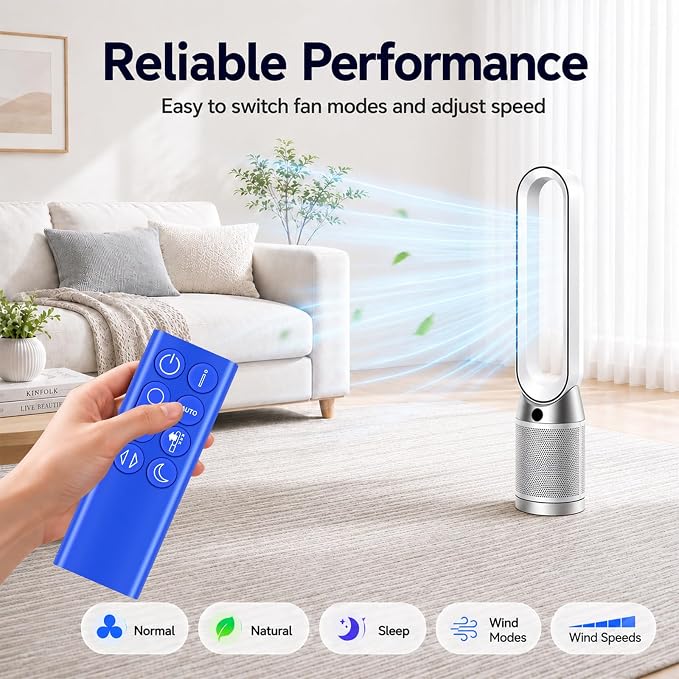 ZWP Replacement Remote Control fit - Image 7