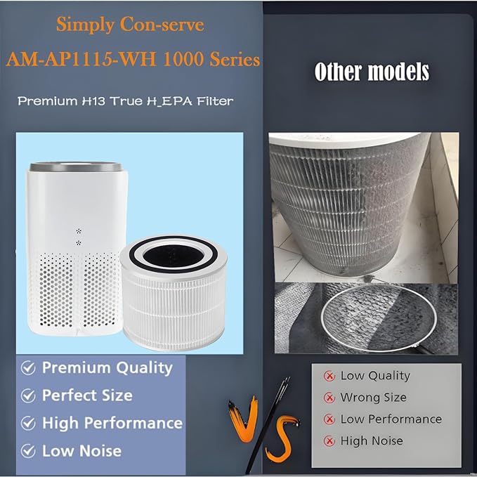 Replacement parts Filter For Simply Con-serve AM-AP1115-WH 1000 Series Tabletop - Image 6