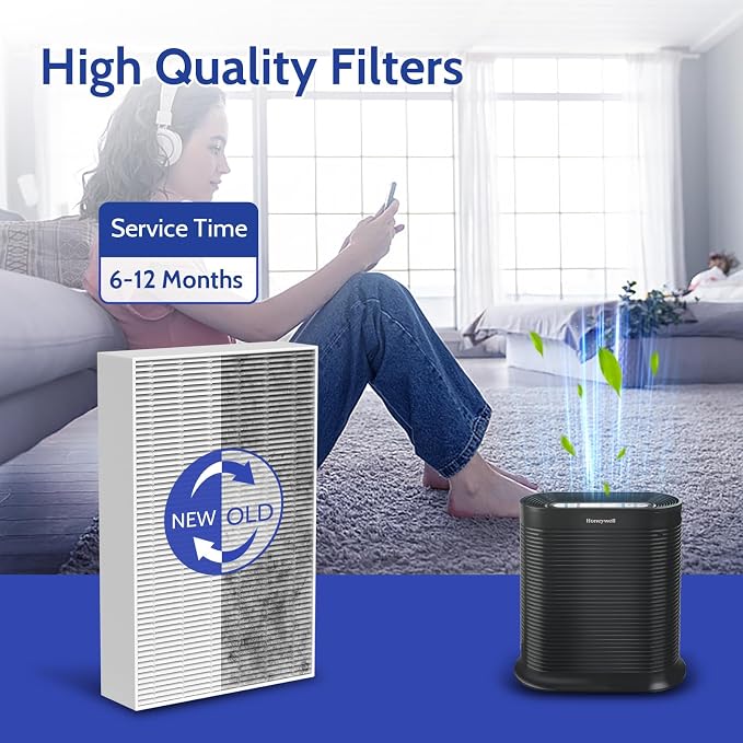 HPA300 HEPA Air Purifier Filter R - Image 5
