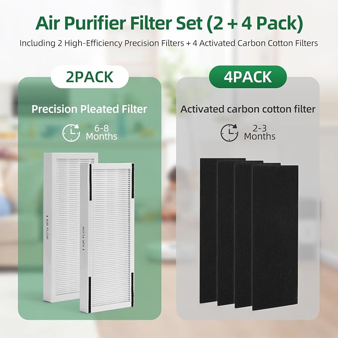 560885 Replacement Filters Compatible - Image 3