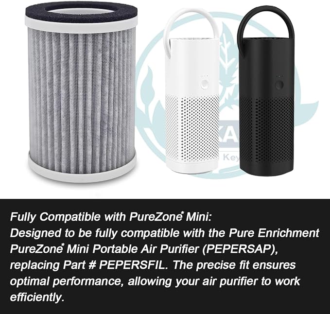 2-Pack Replacement Filters Compatible - Image 3