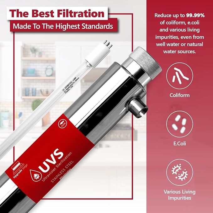 Express Water – UV Water Filter Replacement – UV Water System – 12 Inch UV - Image 2