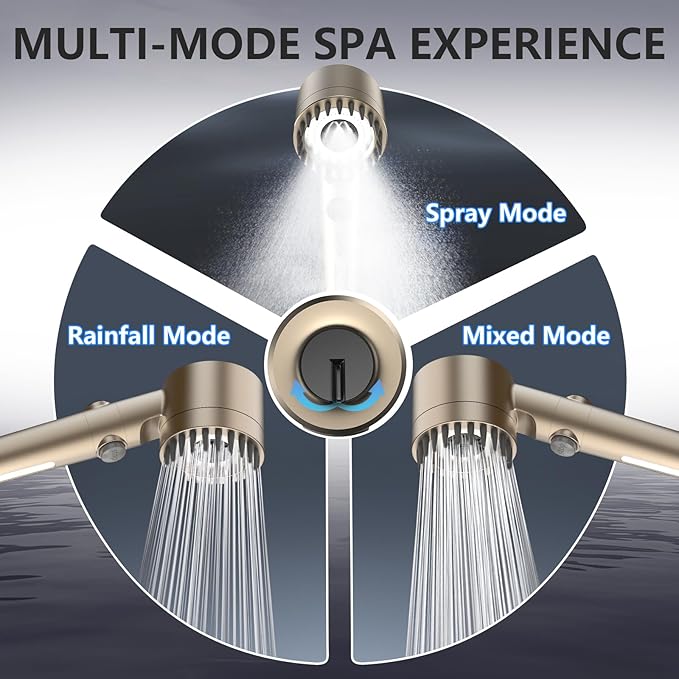 Filtered Shower Head with Handheld, High Pressure Water Flow and Multiple Spray Modes Shower Head with Filter, Power Wash for Hard Water, Showerhead with ON/OFF Switch for Pets Bath (Golden)